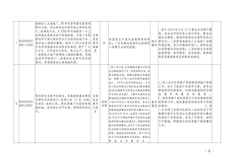 9_页面_05.jpg 9_页面_05.jpg