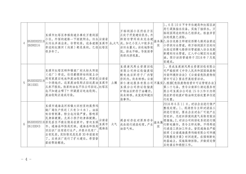 工作简报11_页面_04.jpg 工作简报11_页面_04.jpg