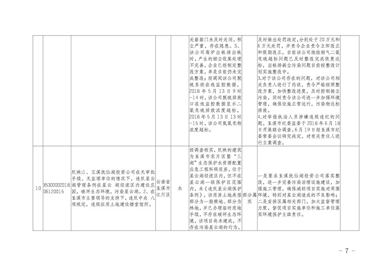 工作简报11_页面_07.jpg 工作简报11_页面_07.jpg