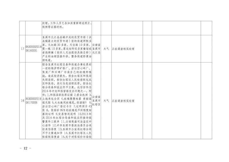 工作简报11_页面_12.jpg 工作简报11_页面_12.jpg