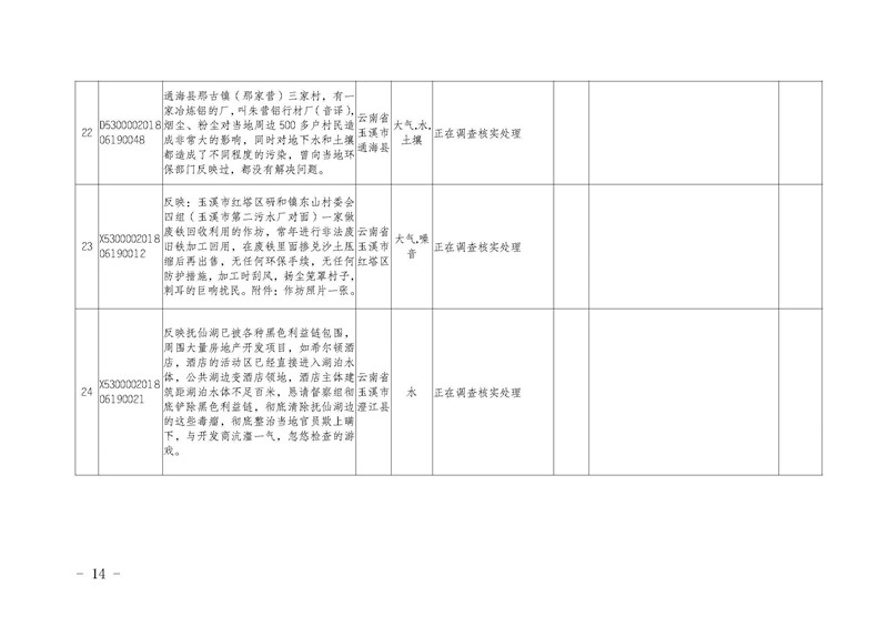 工作简报11_页面_14.jpg 工作简报11_页面_14.jpg