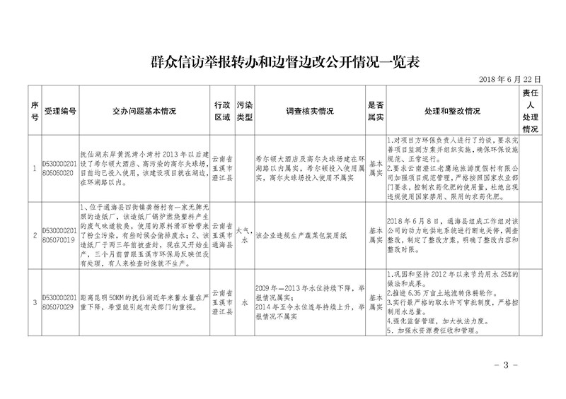工作简报12_页面_03.jpg 工作简报12_页面_03.jpg