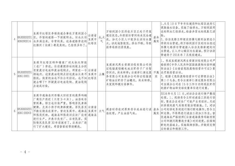 工作简报12_页面_04.jpg 工作简报12_页面_04.jpg