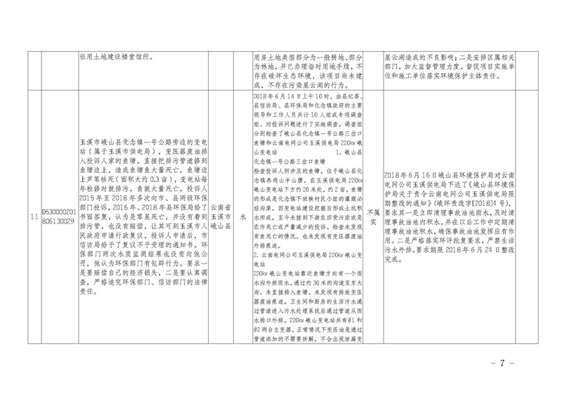 工作简报12_页面_07.jpg 工作简报12_页面_07.jpg
