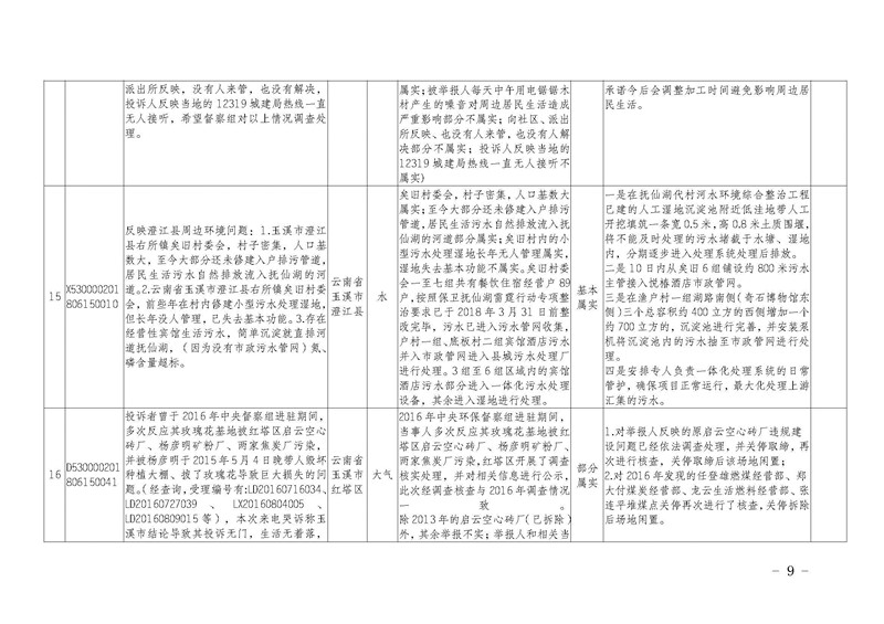 工作简报12_页面_09.jpg 工作简报12_页面_09.jpg