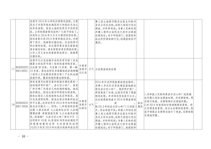 工作简报12_页面_10.jpg 工作简报12_页面_10.jpg