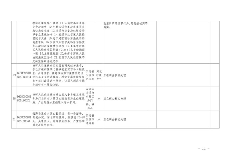 工作简报12_页面_11.jpg 工作简报12_页面_11.jpg