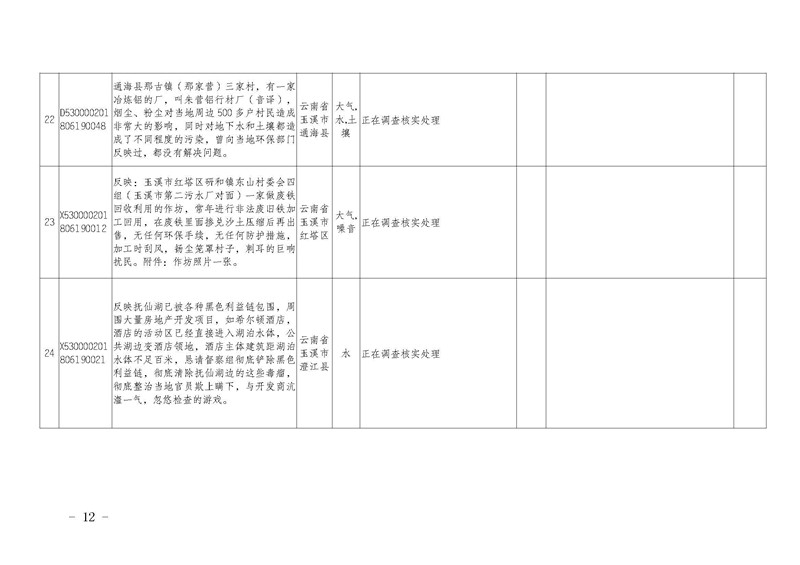 工作简报12_页面_12.jpg 工作简报12_页面_12.jpg