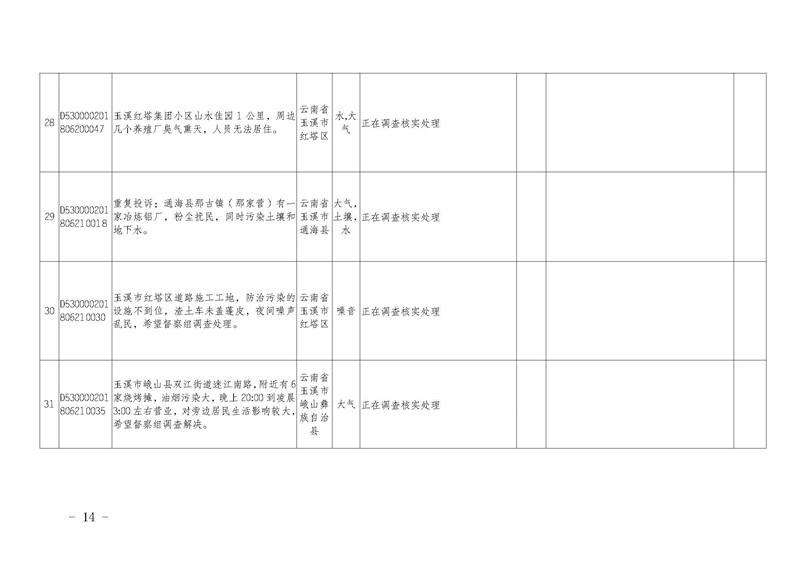 工作简报12_页面_14.jpg 工作简报12_页面_14.jpg