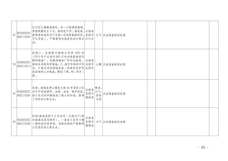 工作简报12_页面_15.jpg 工作简报12_页面_15.jpg