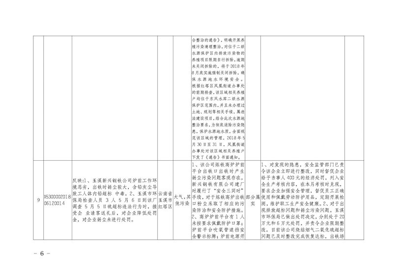 工作简报13_页面_06.jpg 工作简报13_页面_06.jpg