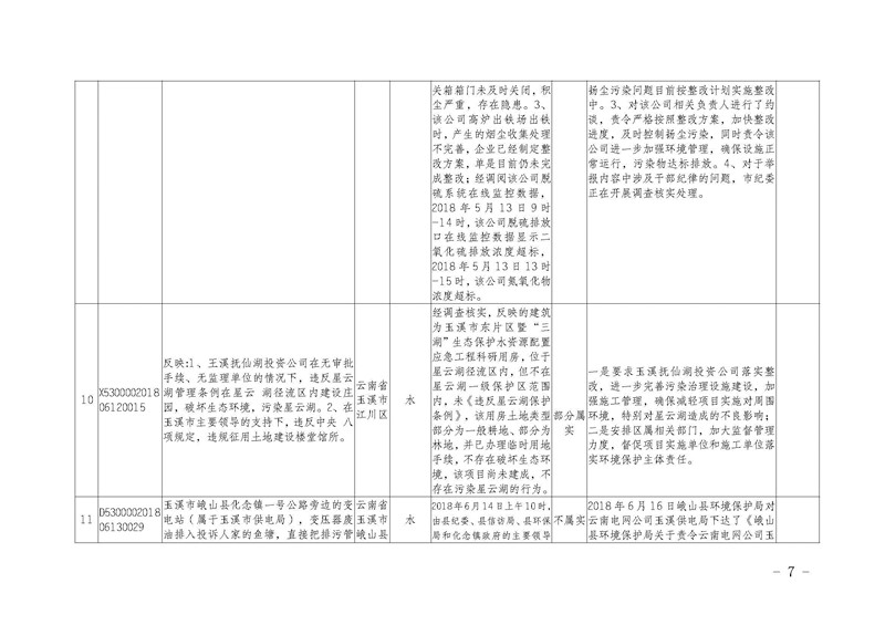 工作简报13_页面_07.jpg 工作简报13_页面_07.jpg