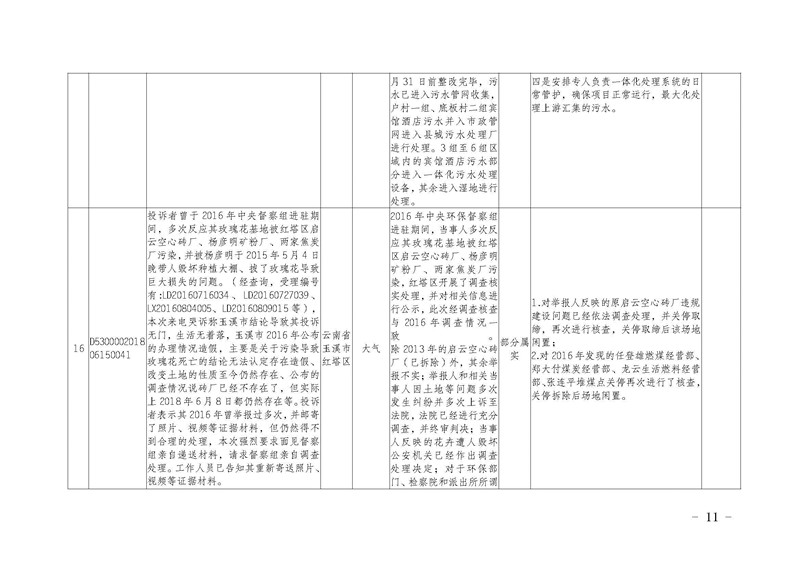 工作简报13_页面_11.jpg 工作简报13_页面_11.jpg