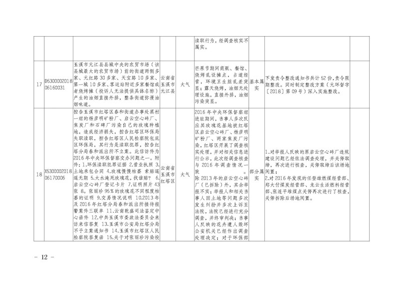 工作简报13_页面_12.jpg 工作简报13_页面_12.jpg