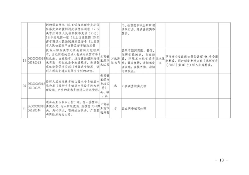 工作简报13_页面_13.jpg 工作简报13_页面_13.jpg