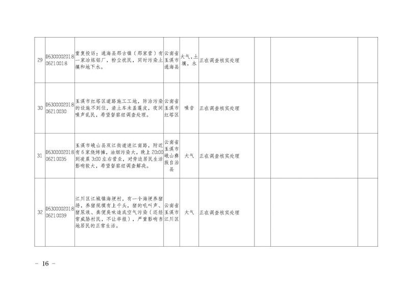 工作简报13_页面_16.jpg 工作简报13_页面_16.jpg