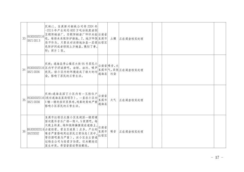 工作简报13_页面_17.jpg 工作简报13_页面_17.jpg