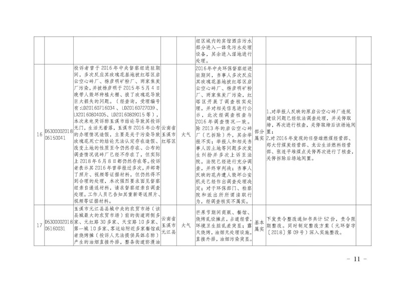 工作简报15_页面_11.jpg 工作简报15_页面_11.jpg