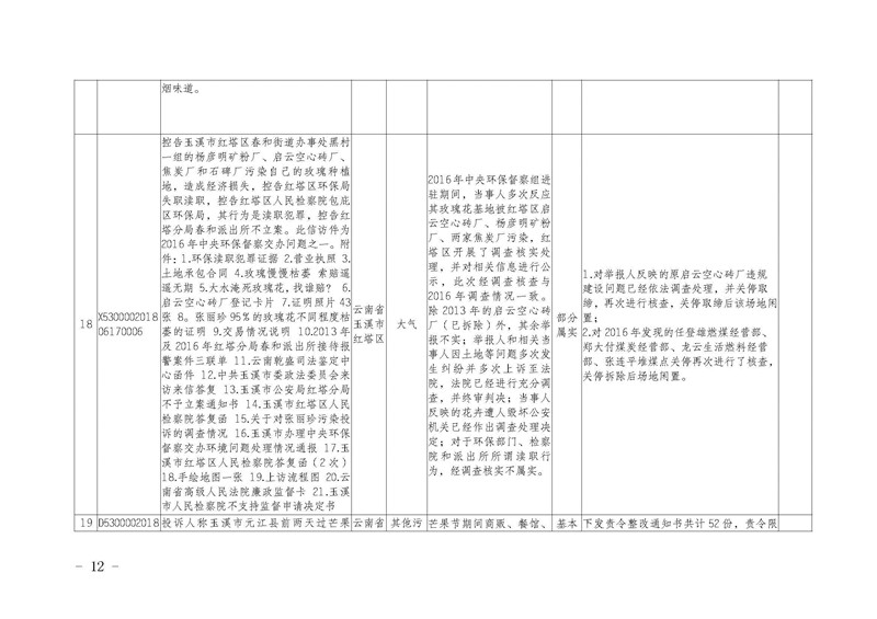 工作简报15_页面_12.jpg 工作简报15_页面_12.jpg