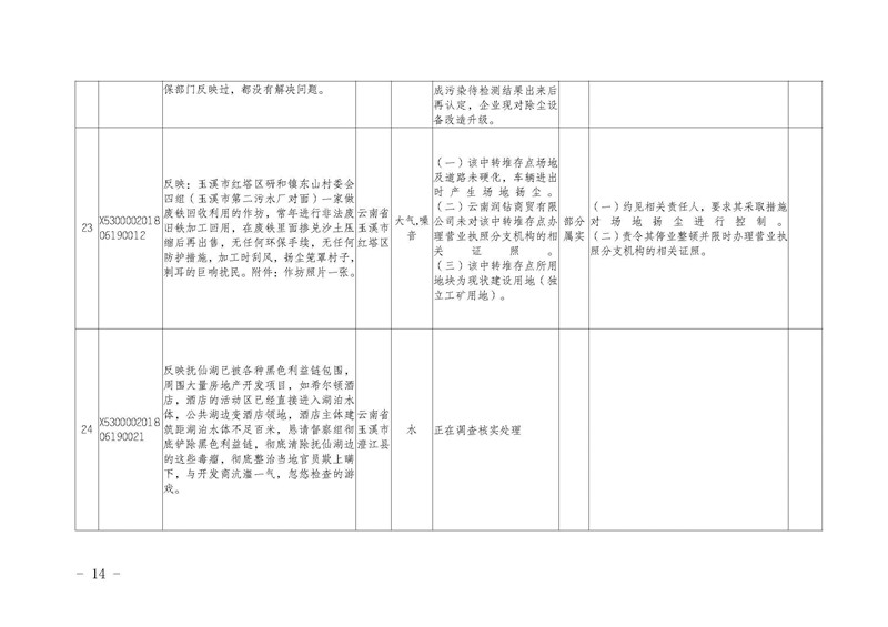 工作简报15_页面_14.jpg 工作简报15_页面_14.jpg
