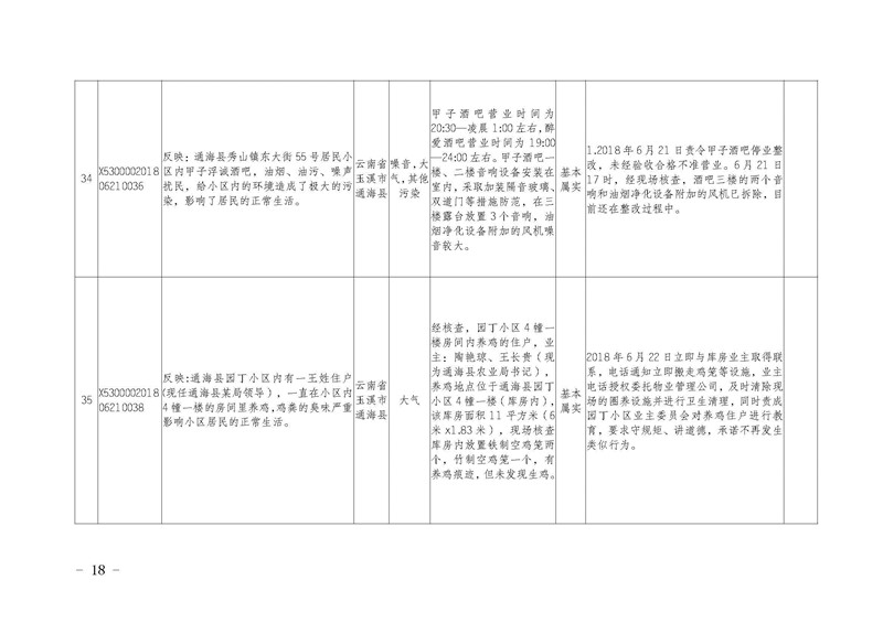 工作简报15_页面_18.jpg 工作简报15_页面_18.jpg