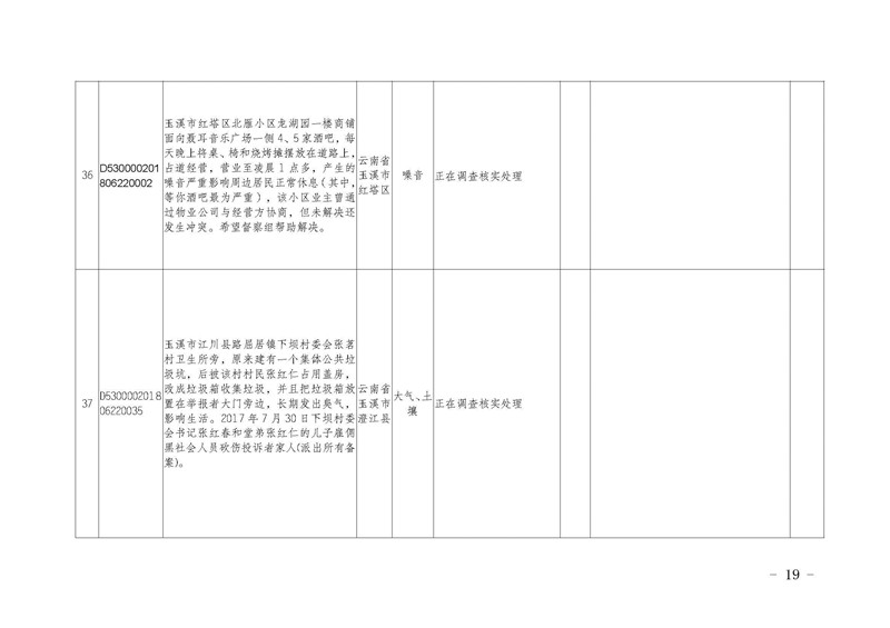 工作简报15_页面_19.jpg 工作简报15_页面_19.jpg