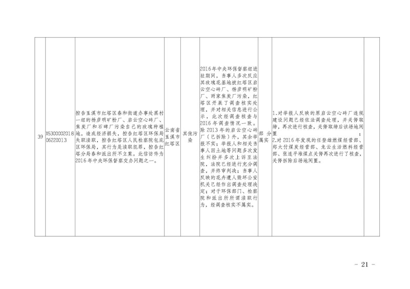 工作简报15_页面_21.jpg 工作简报15_页面_21.jpg