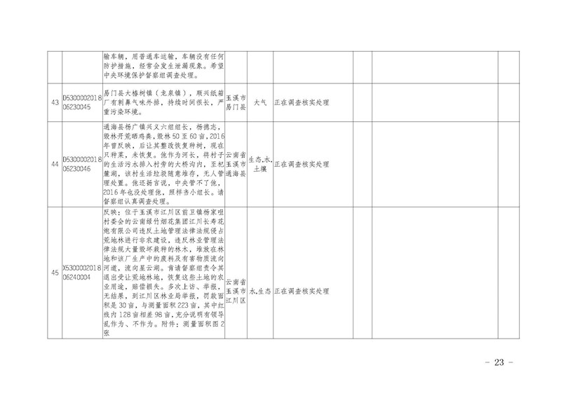 工作简报15_页面_23.jpg 工作简报15_页面_23.jpg
