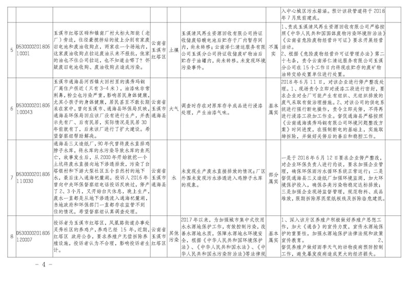 工作简报21_页面_04.jpg 工作简报21_页面_04.jpg