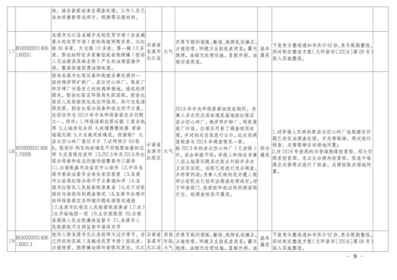 工作简报21_页面_09.jpg 工作简报21_页面_09.jpg