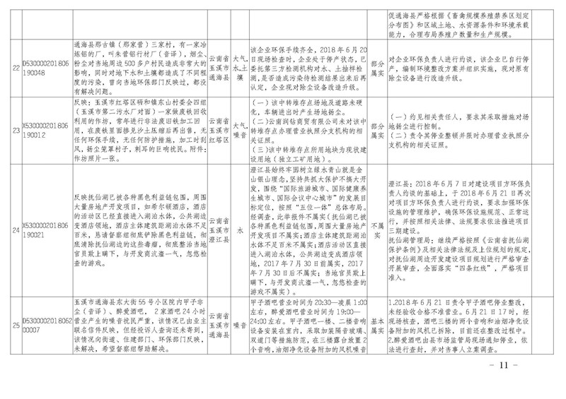 工作简报21_页面_11.jpg 工作简报21_页面_11.jpg