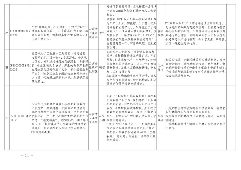 工作简报21_页面_14.jpg 工作简报21_页面_14.jpg