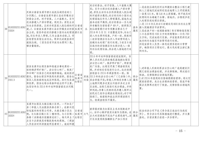 工作简报21_页面_15.jpg 工作简报21_页面_15.jpg