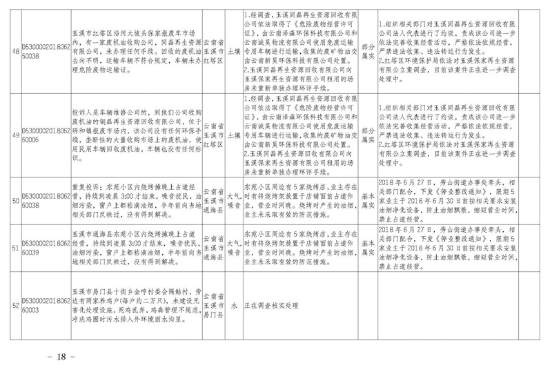 工作简报21_页面_18.jpg 工作简报21_页面_18.jpg