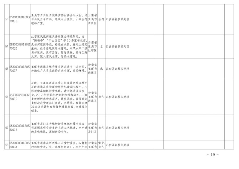 工作简报21_页面_19.jpg 工作简报21_页面_19.jpg