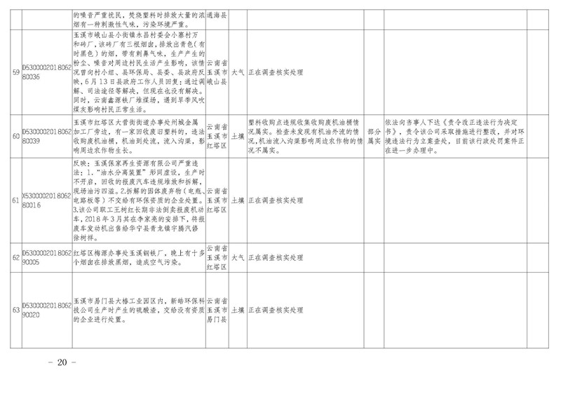 工作简报21_页面_20.jpg 工作简报21_页面_20.jpg