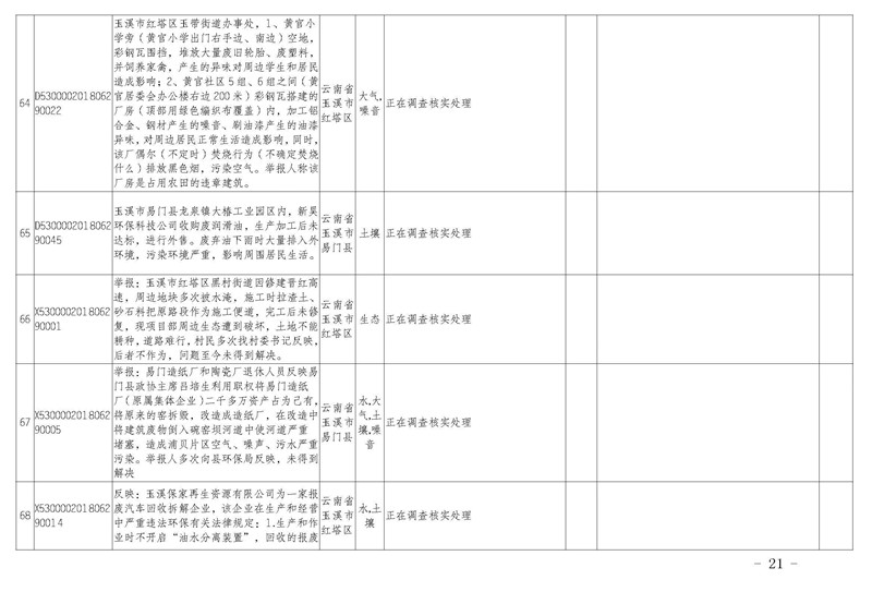 工作简报21_页面_21.jpg 工作简报21_页面_21.jpg