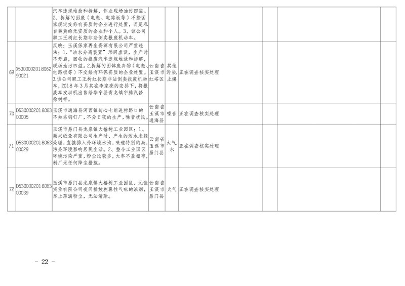 工作简报21_页面_22.jpg 工作简报21_页面_22.jpg