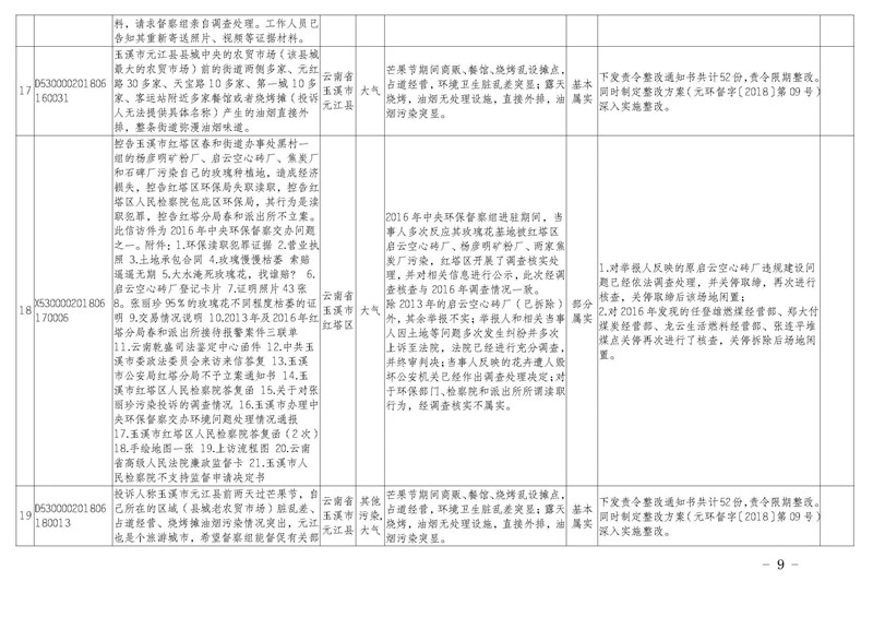 工作简报22_页面_09.jpg 工作简报22_页面_09.jpg
