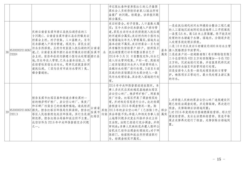 工作简报22_页面_15.jpg 工作简报22_页面_15.jpg