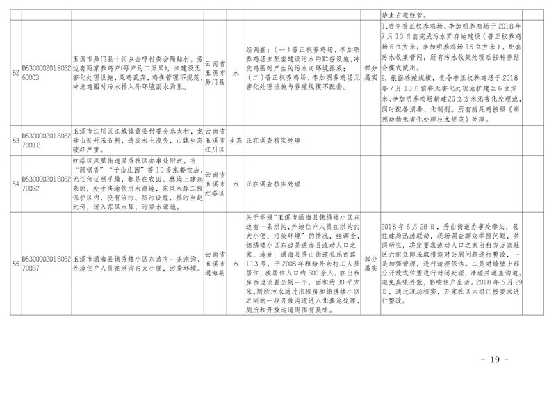 工作简报22_页面_19.jpg 工作简报22_页面_19.jpg