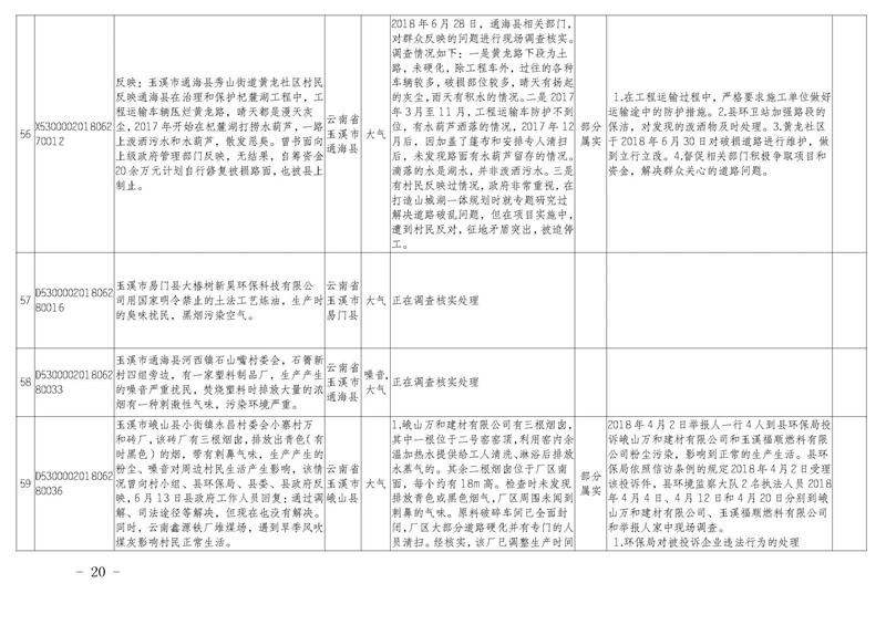 工作简报22_页面_20.jpg 工作简报22_页面_20.jpg