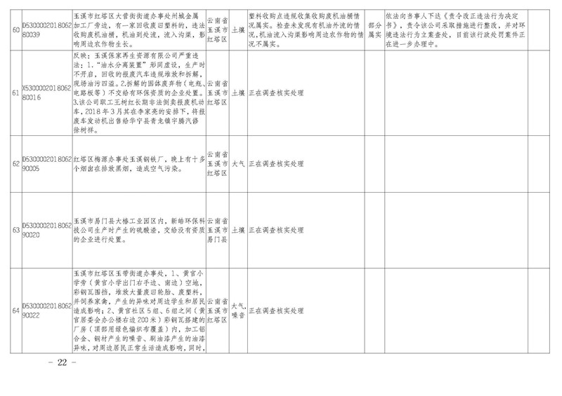 工作简报22_页面_22.jpg 工作简报22_页面_22.jpg