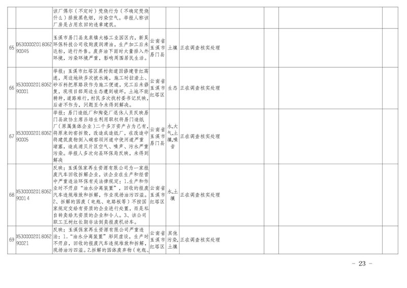 工作简报22_页面_23.jpg 工作简报22_页面_23.jpg