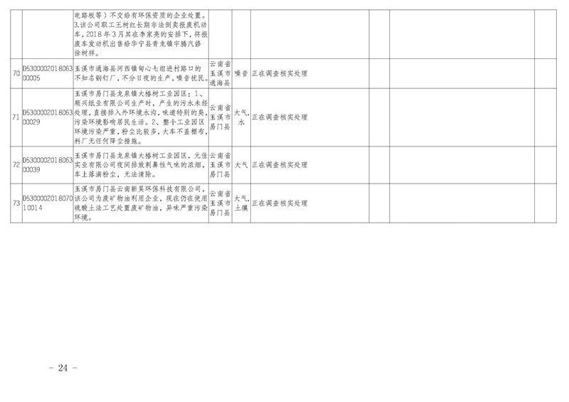 工作简报22_页面_24.jpg 工作简报22_页面_24.jpg