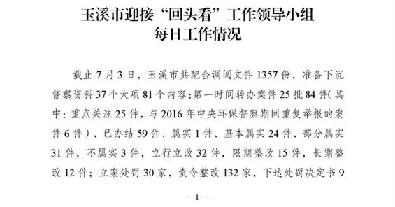 工作动态51_页面_1.jpg 工作动态51_页面_1.jpg