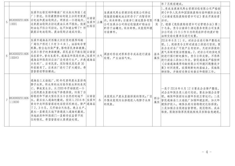 工作简报25_页面_04.jpg 工作简报25_页面_04.jpg