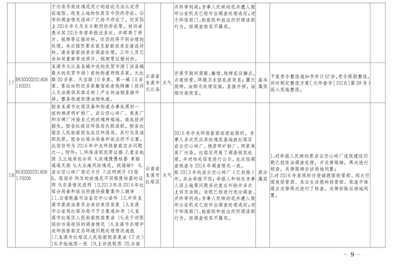 工作简报25_页面_09.jpg 工作简报25_页面_09.jpg