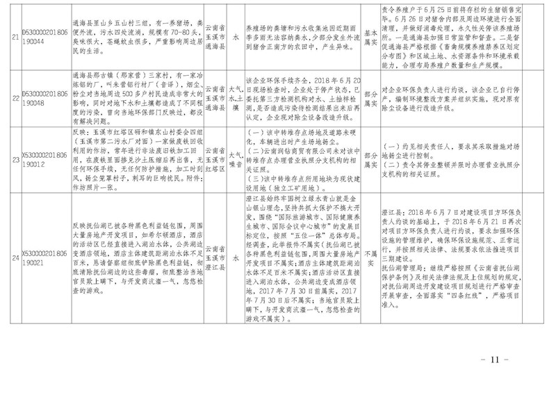 工作简报25_页面_11.jpg 工作简报25_页面_11.jpg