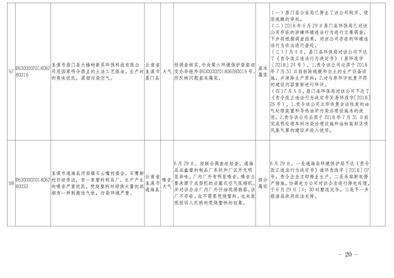 工作简报25_页面_20.jpg 工作简报25_页面_20.jpg